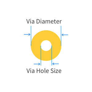Holes (3).png