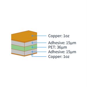 FPC Stack-Up (6).png
