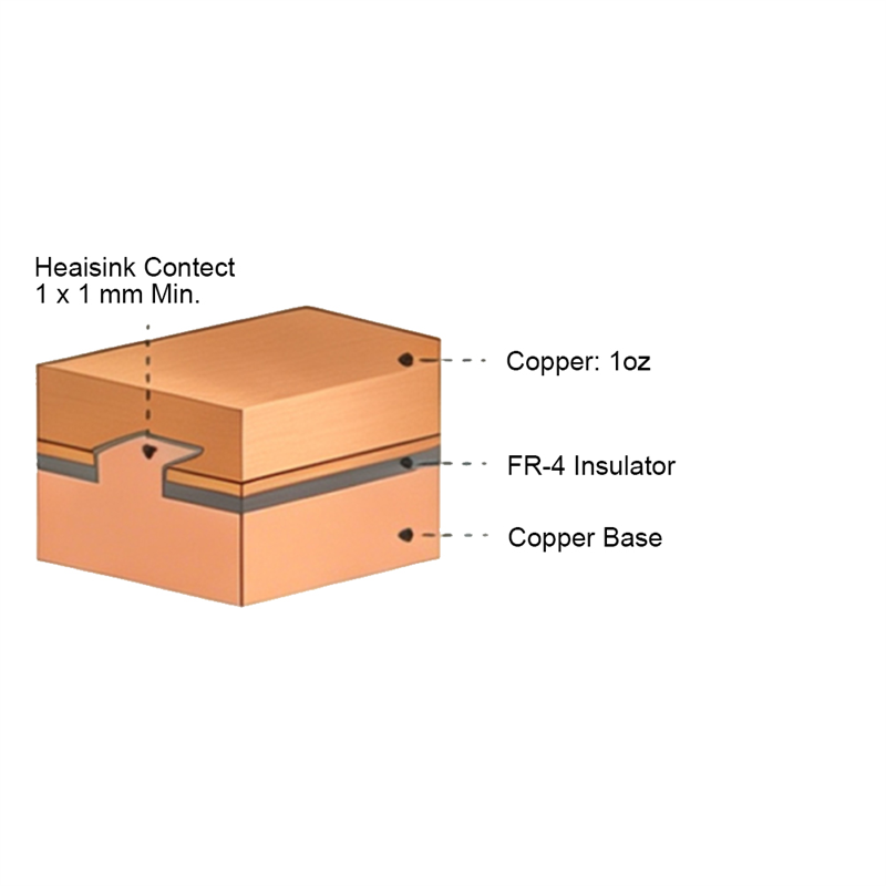 PCB Specifications1 (3).png
