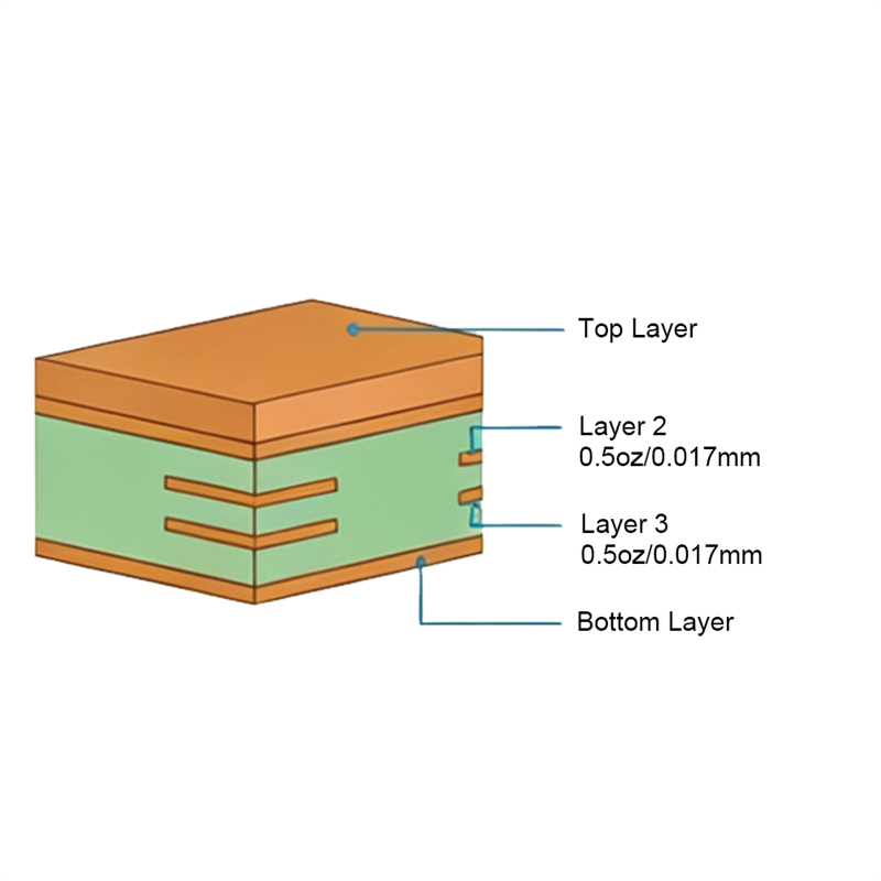PCB Specifications1 (8).png