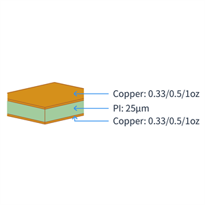 FPC Stack-Up (2).png