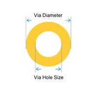 Drilling-2 (4).png