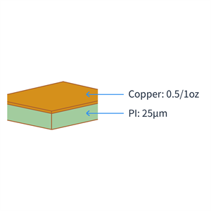 FPC Stack-Up (1).png