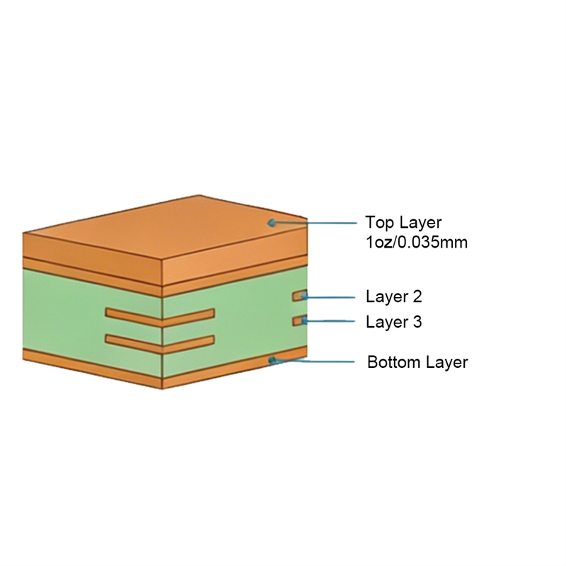 PCB Specifications1 (7).png