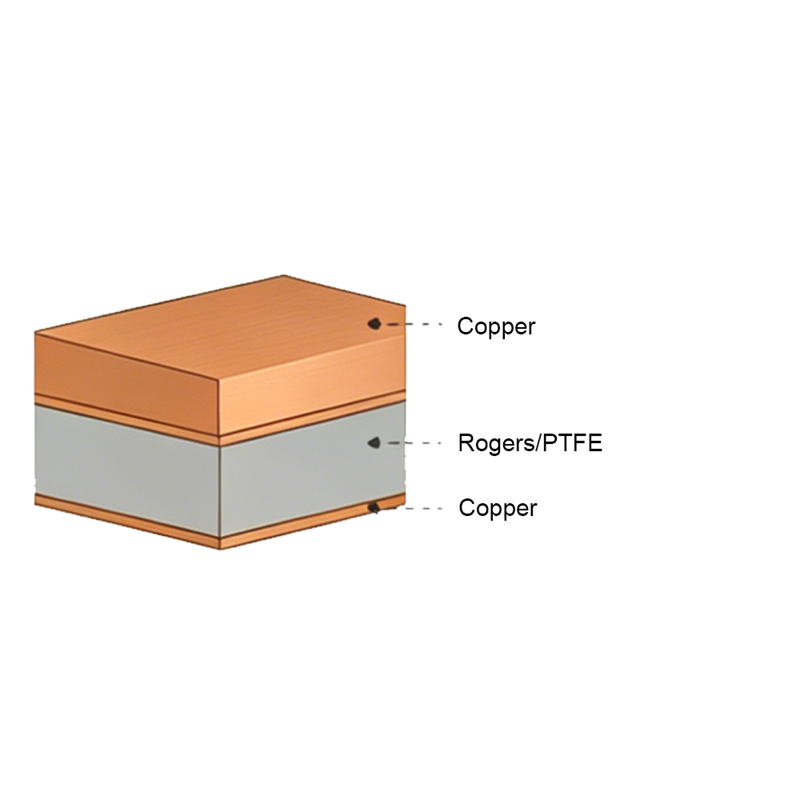 PCB Specifications1 (4).png