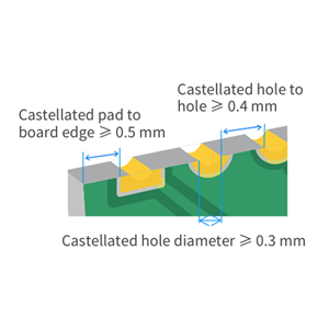 Holes (2).png