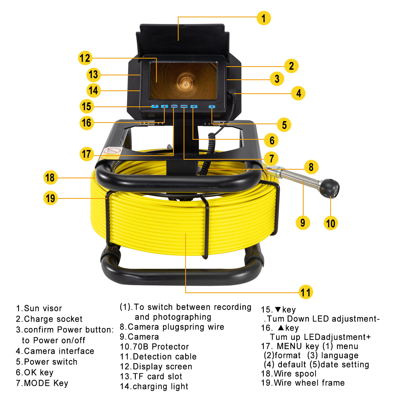 5inch HD 1080P Screen Sewer Camera with 16GB SD Card Video Recording for Drain Inspection