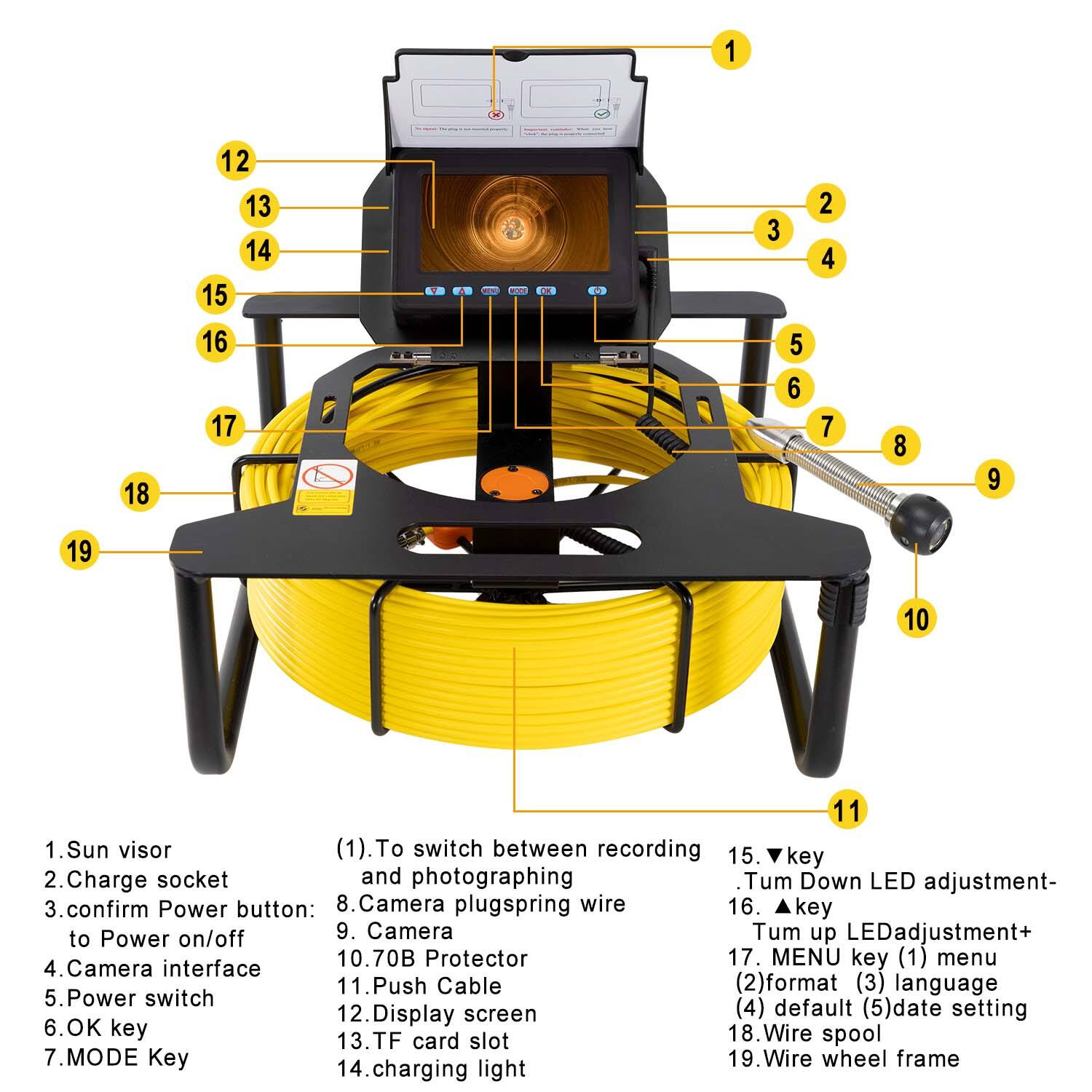  Pipe Camera 5Inch HD 1080P Screen with 16GB SD Video Recording