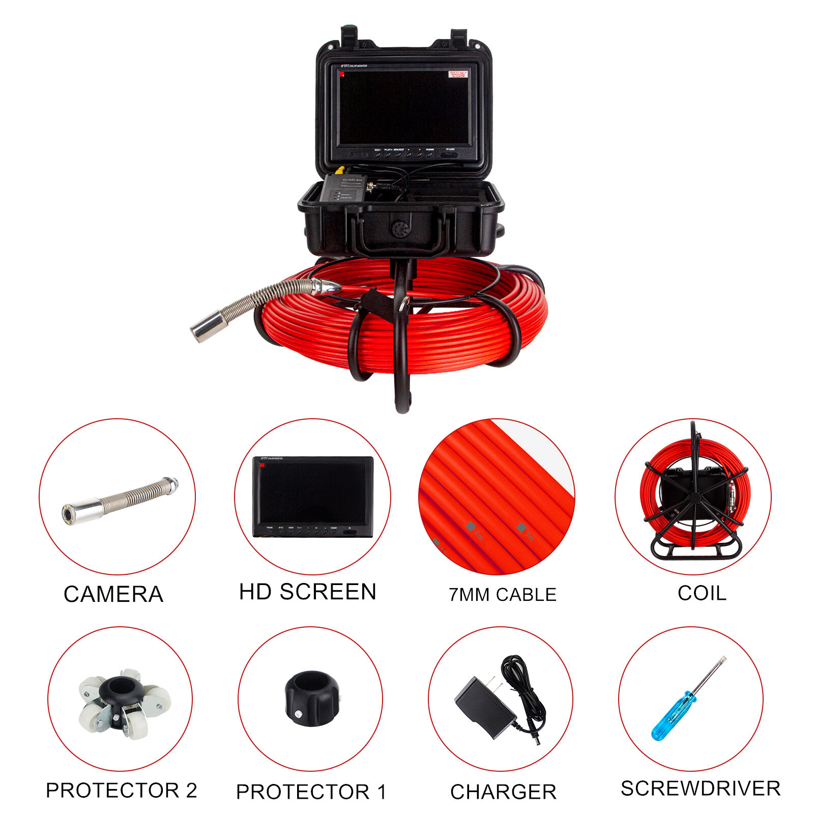 Comprehensive Documentation and Reporting