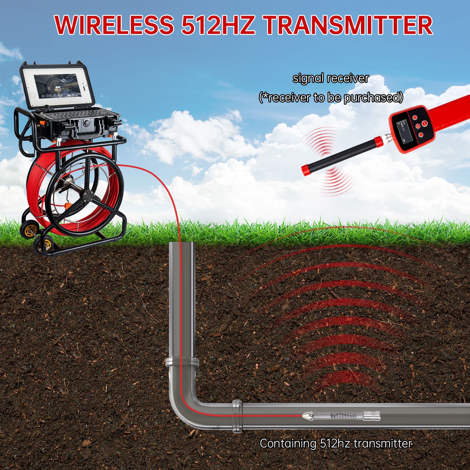 10.1inch HD1080P Screen Sewer Camera with 512Hz Sonde+Self-leveling Pipeline Plumpling Inspection WIFI &16GB DVR Video and Audio Recording  