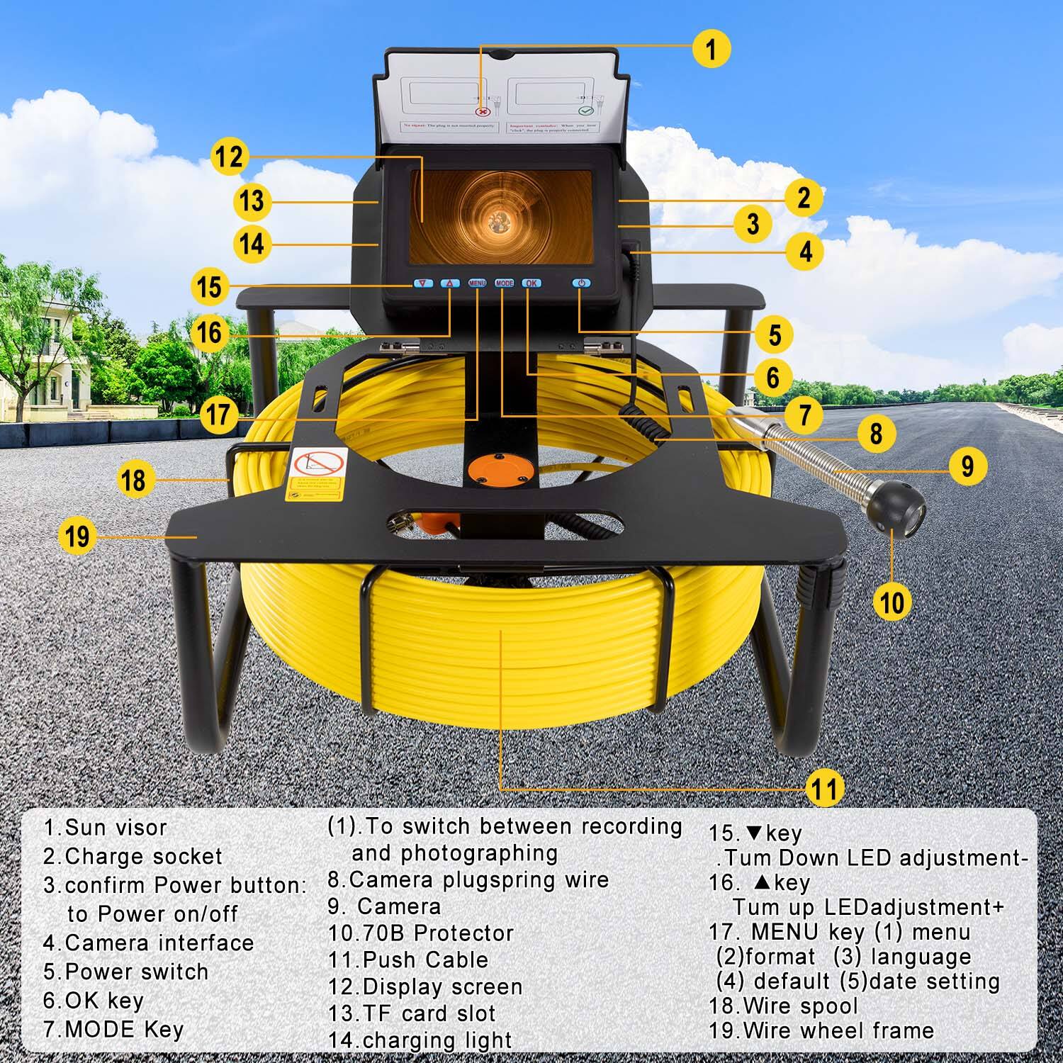  Pipe Camera 5Inch HD 1080P Screen with 16GB SD Video Recording