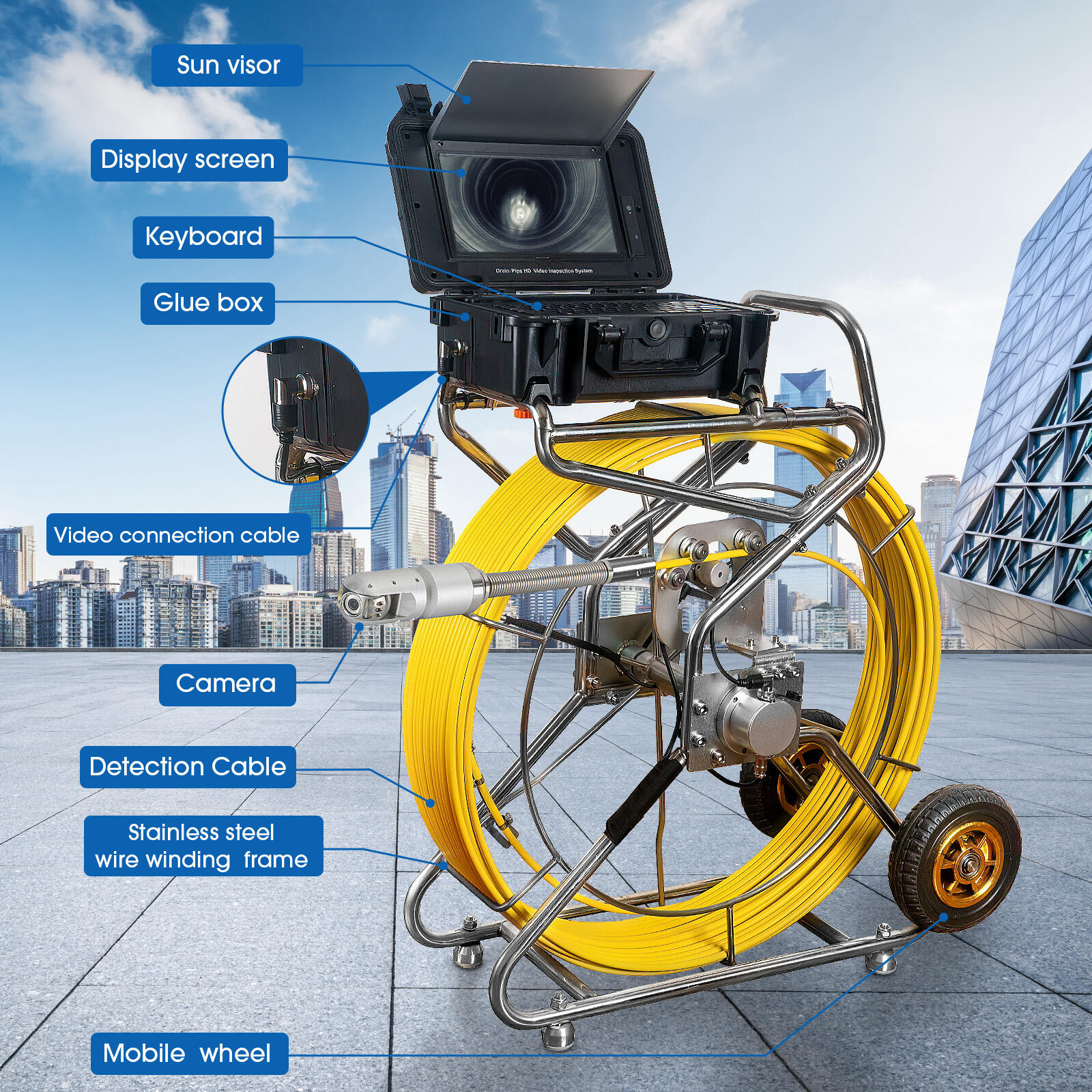 Sistema de Imagen de Alta Definición