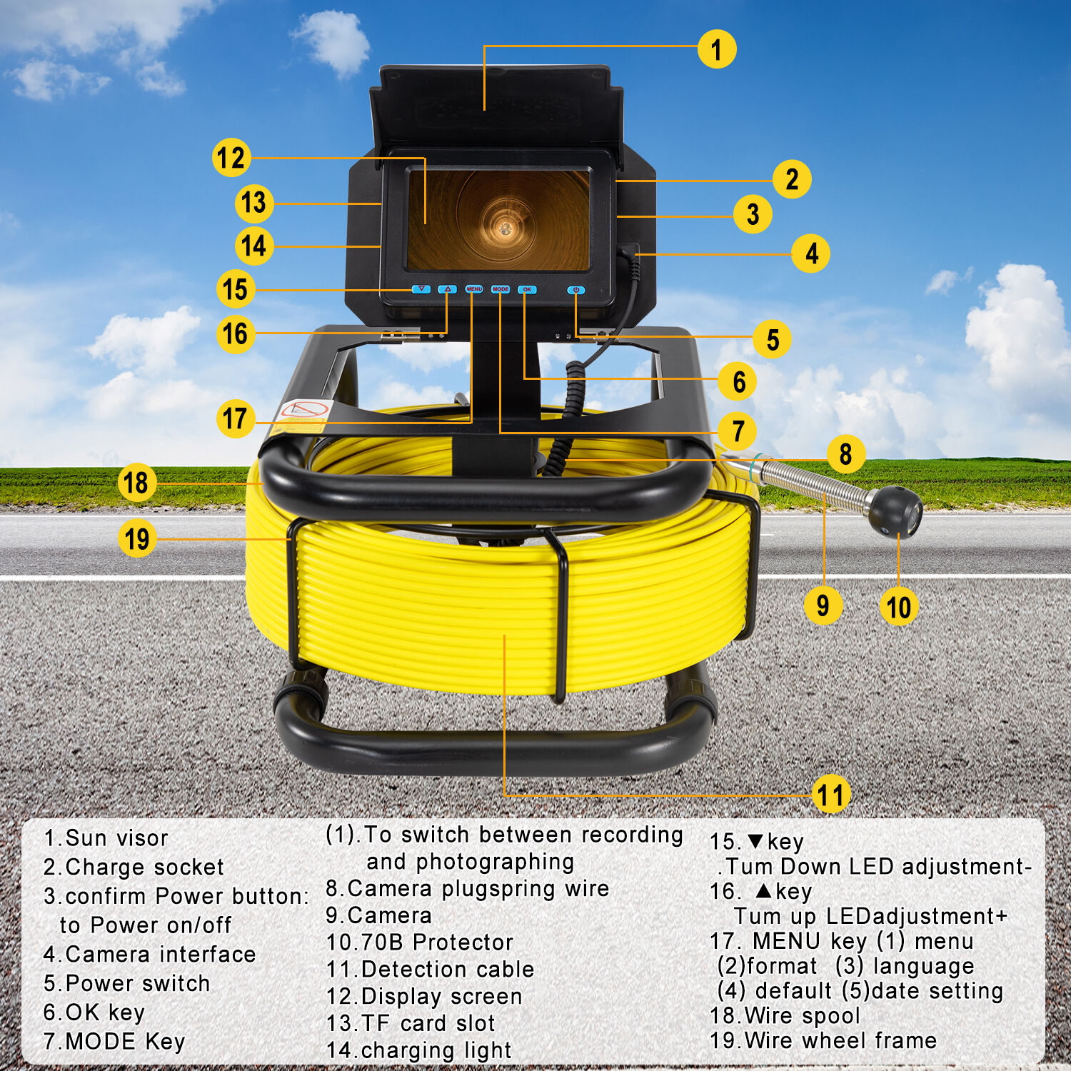 5inch HD 1080P Screen Sewer Camera with 16GB SD Card Video Recording for Drain Inspection