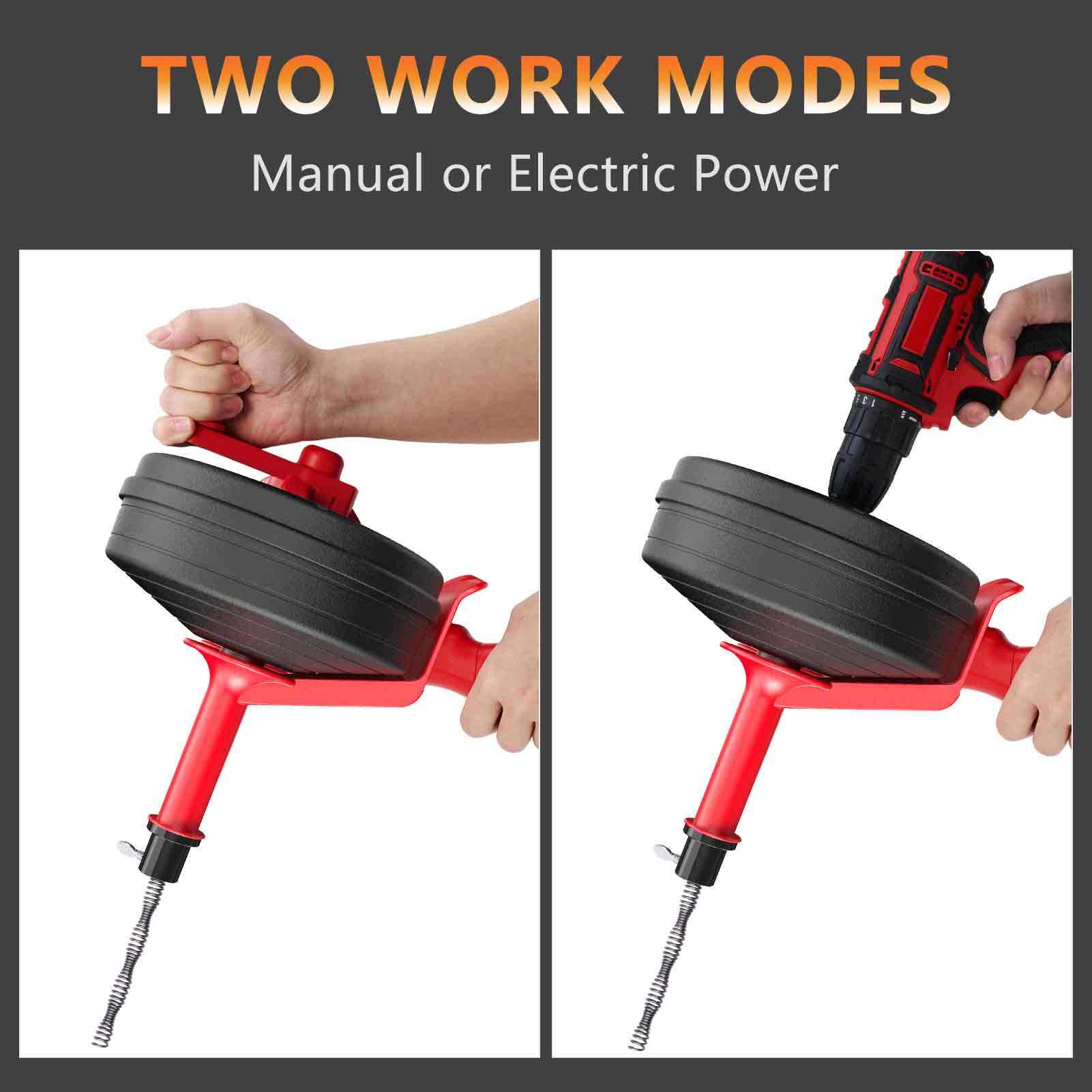 Solution économique à long terme