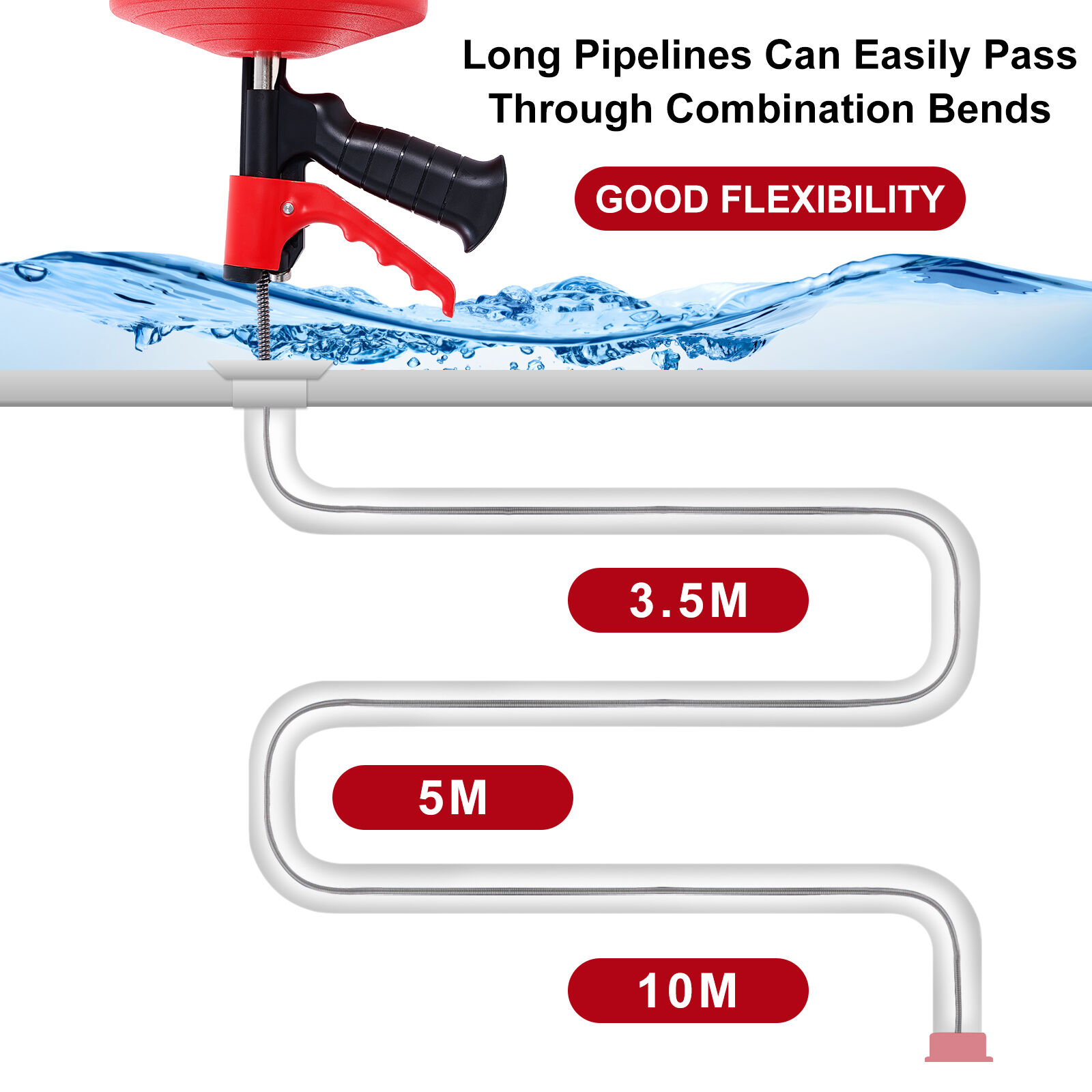 Pipe cleaning machines Heavy Duty Dual Mode (Manual/Automatic) Plumbing Auger, Clog Remover for sink and drain unblocking, Bathtub, Shower Drains - drain auger for real DYIs