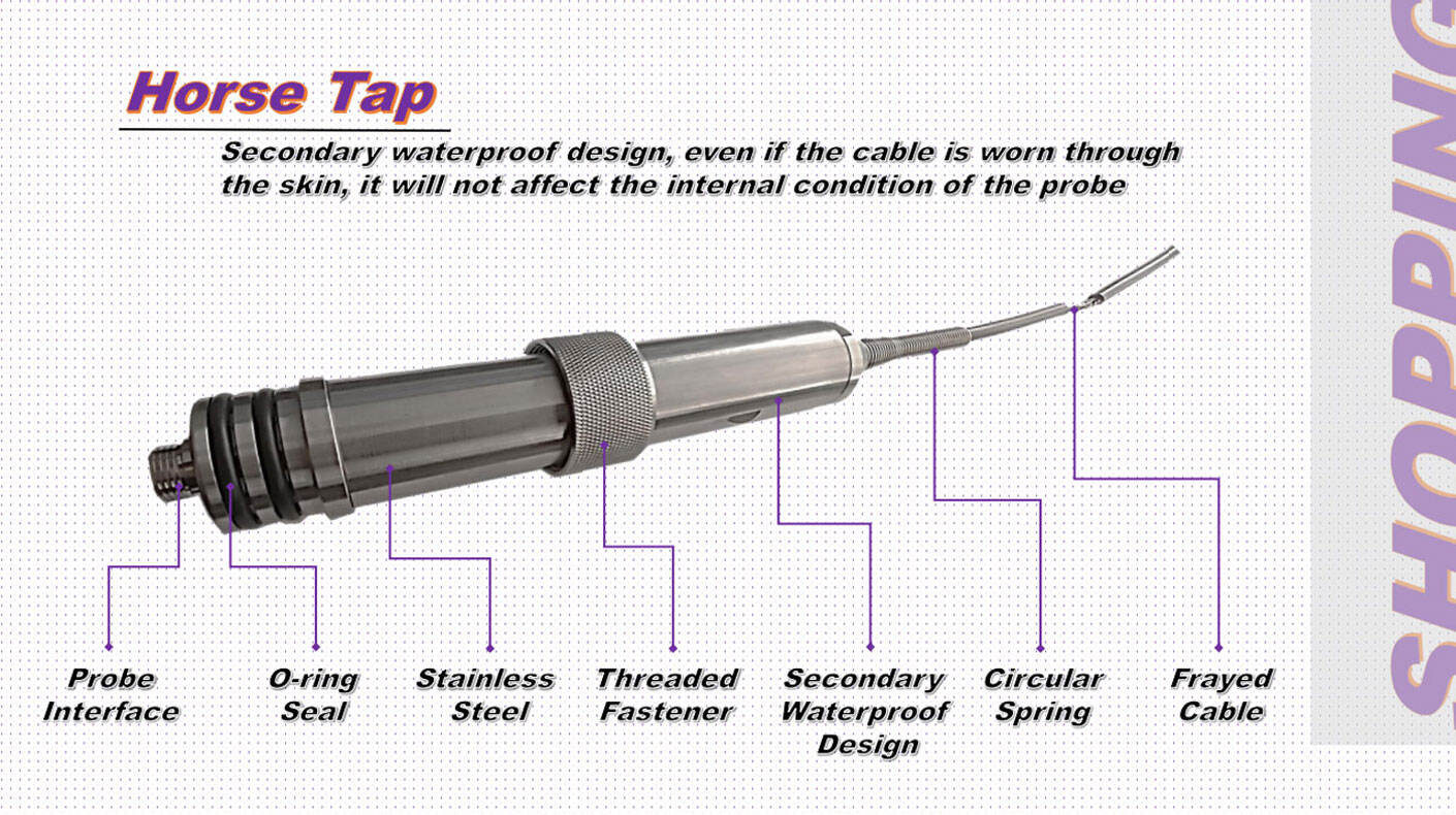 Deep Well Inspection Camera