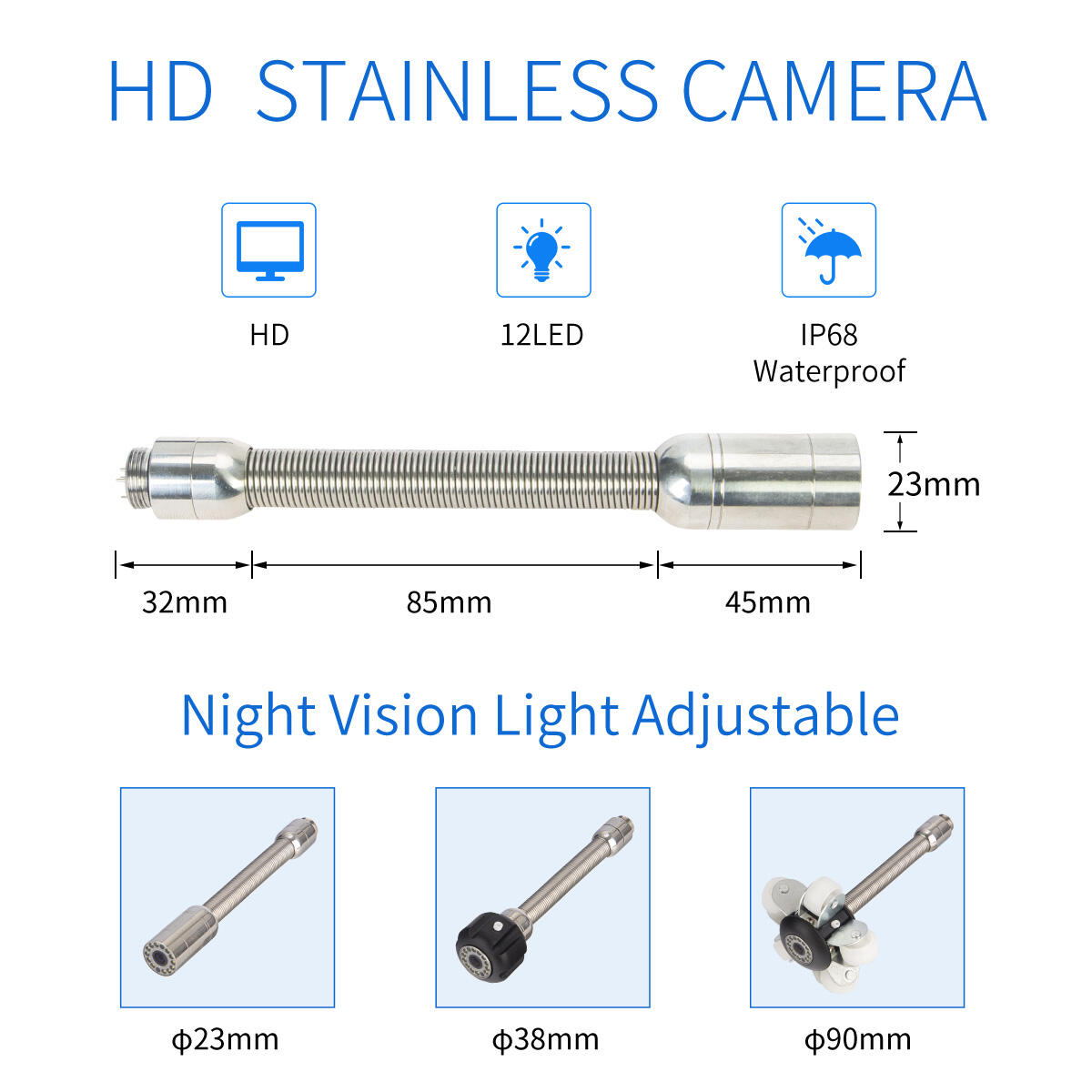 Comprehensive Equipment Solutions