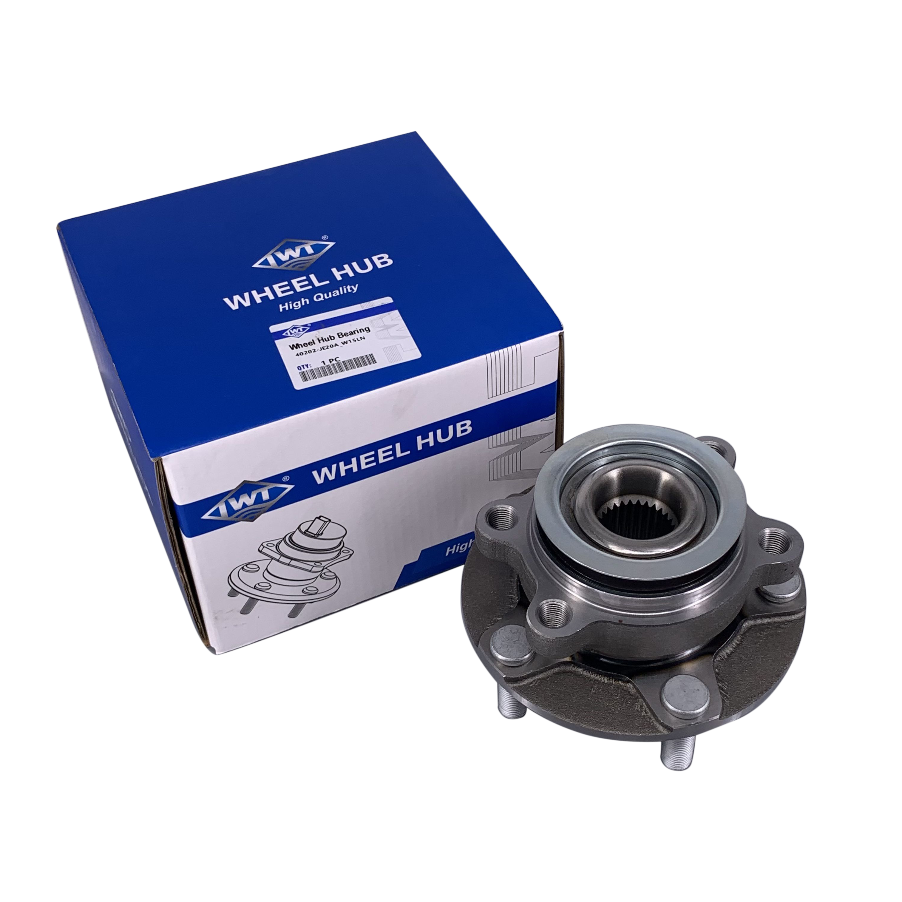 Scenariji primjene za više automobila: središta kotača za različite modele