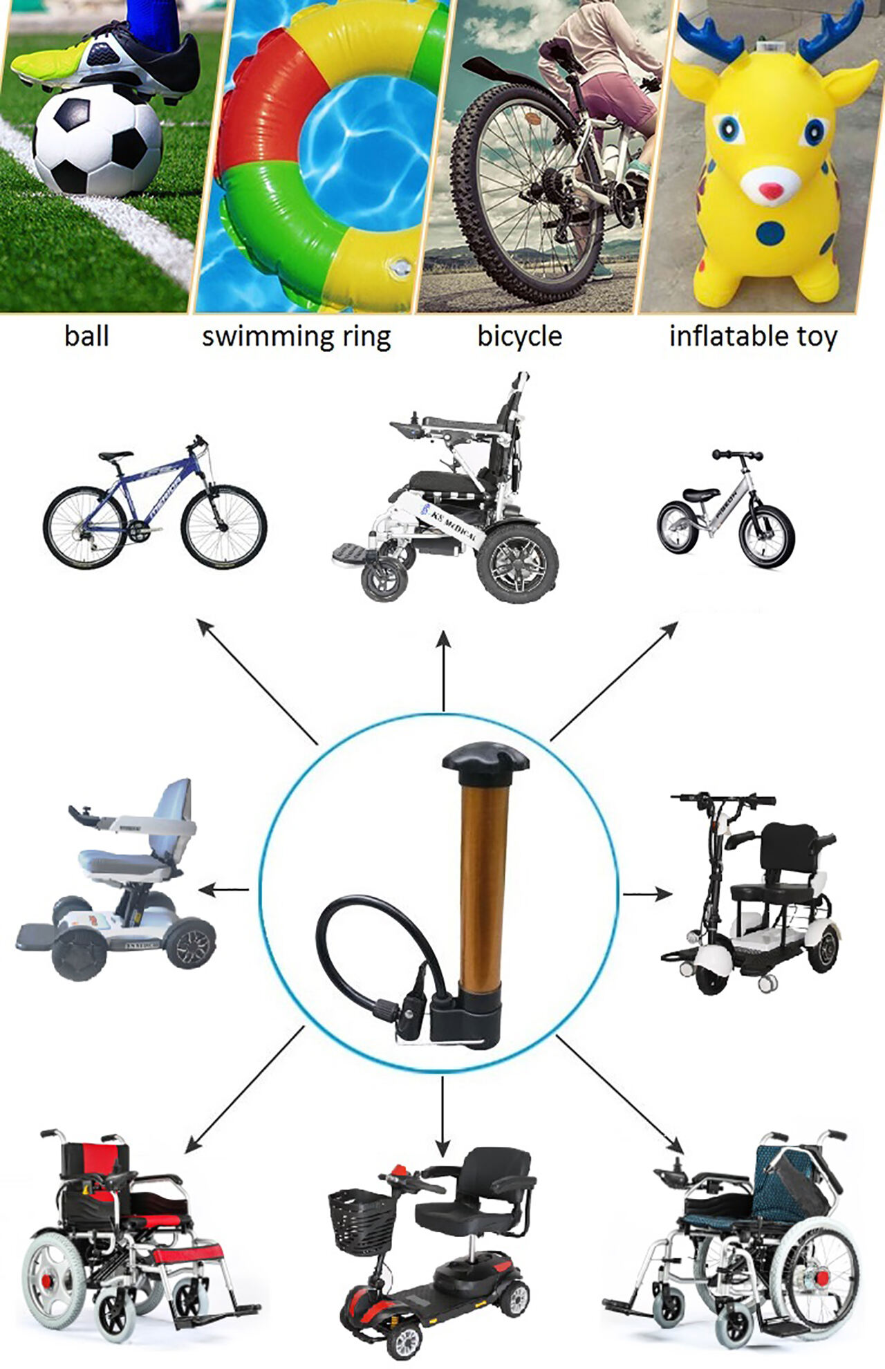 tire pump详情页-2.jpg