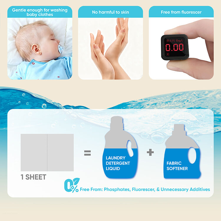 Industry Trend: Laundry Care Shifts to Lightweight, Green & Effective, with Laundry Sheets Leading Growth