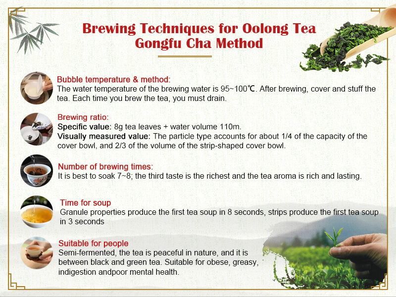 Brewing Techniques for Oolong Tea: Gongfu Cha Method