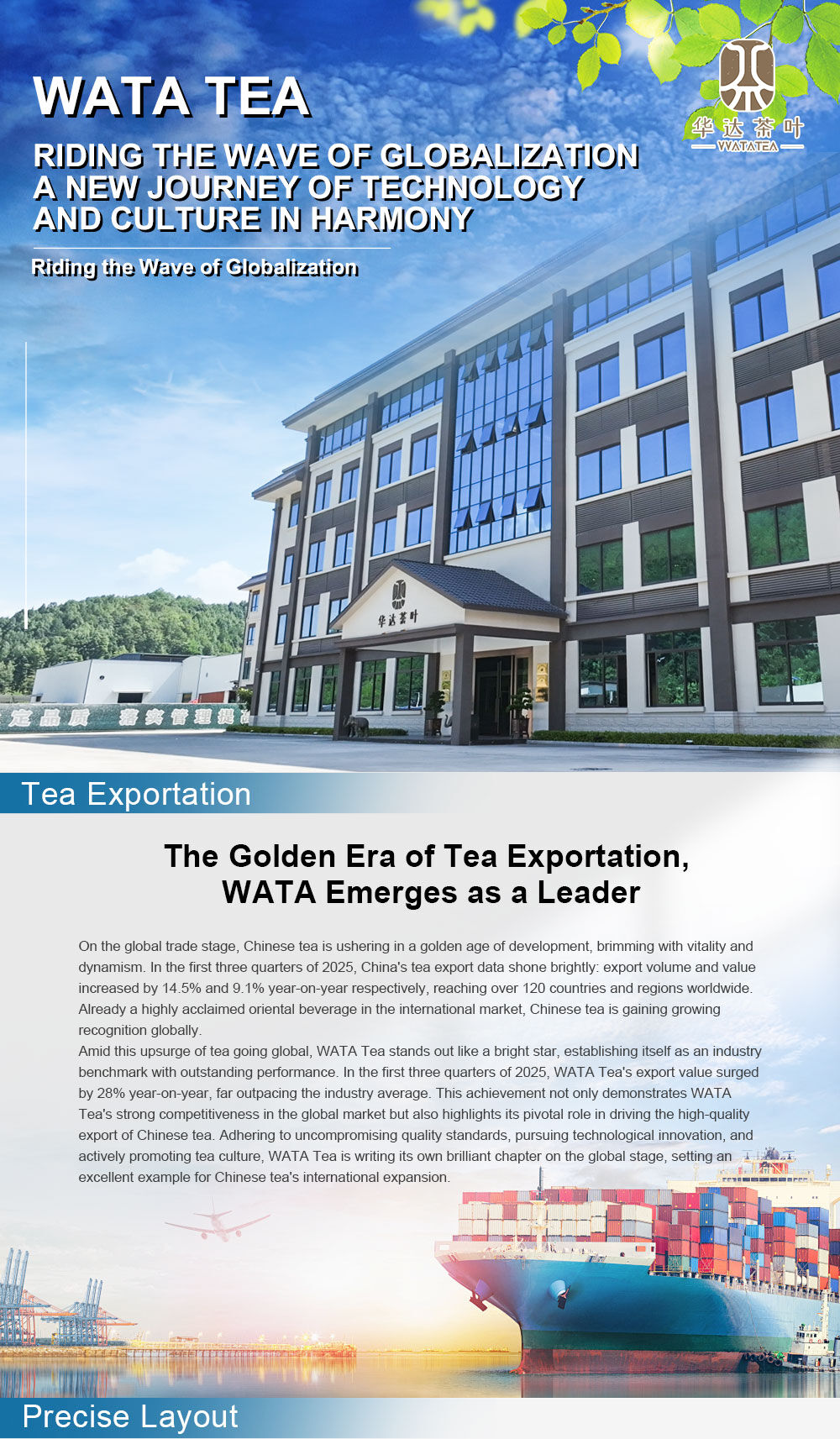 WATA Tea: Riding the Wave of Globalization, A New Journey of Technology and Culture in Harmony