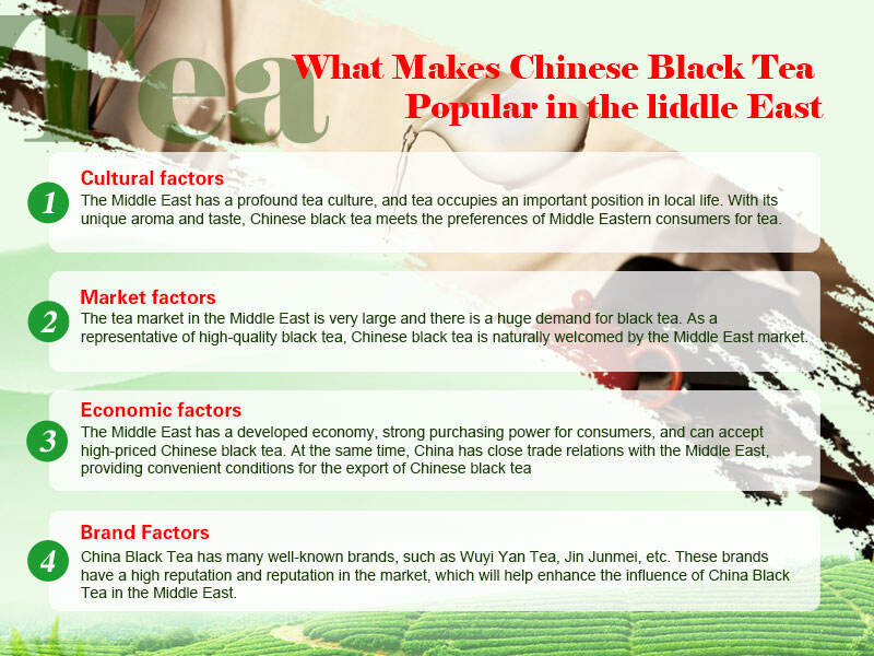 What Makes Chinese Black Tea Popular in the Middle East
