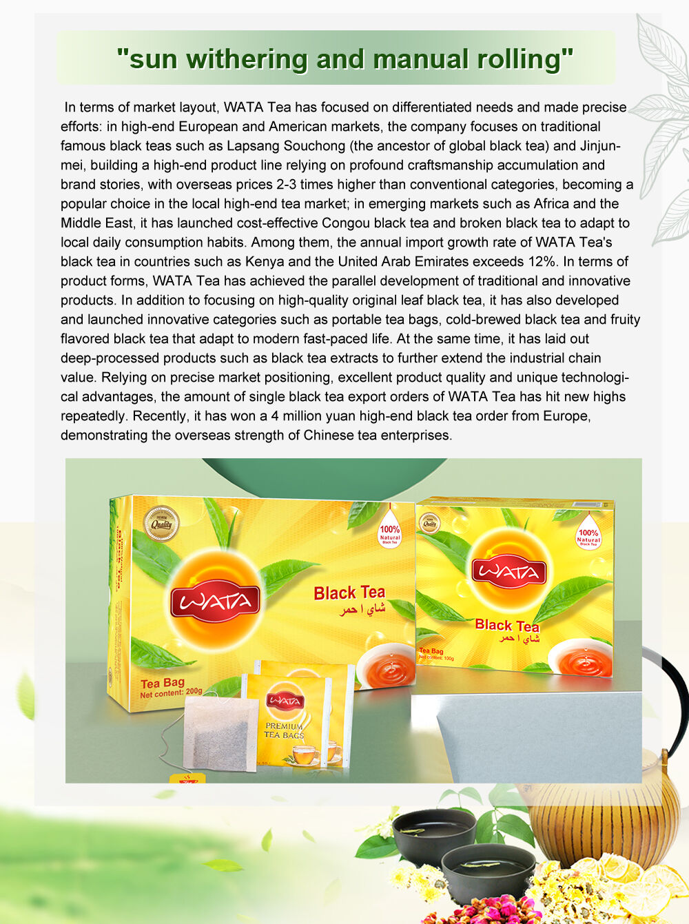 Precisely Meeting Global Market Demand