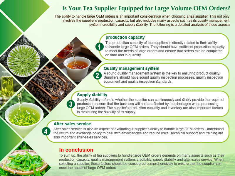 What Makes a Reliable Supplier for Wholesale Tea Business?
