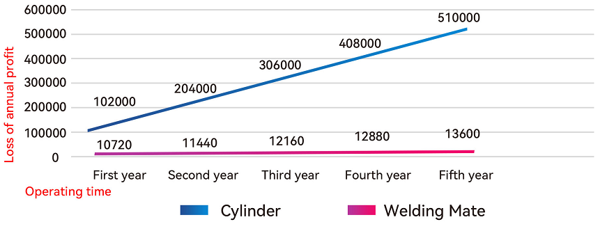 welding-mate-2.png