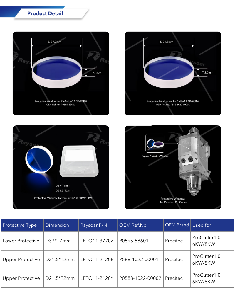 ProCutter1.0