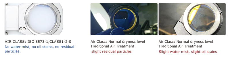 pure air cutting prime series664-9
