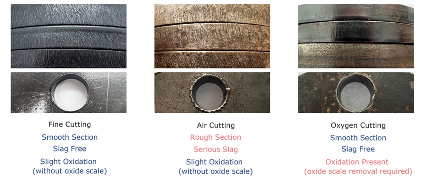 customer case study fine cutting series fcp 865-15