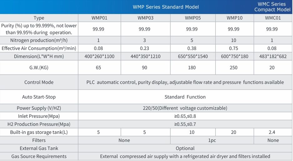 welding mate spec.png