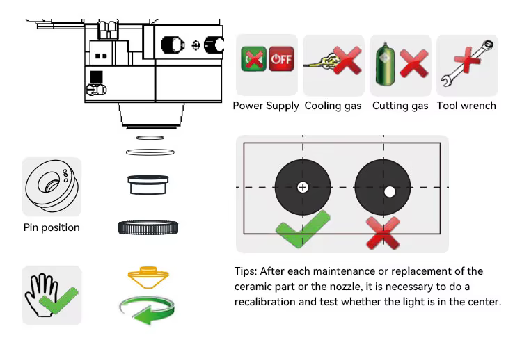 raysoar d28 h15 m11mm single layer laser nozzle for trumpf laser cutting head-14