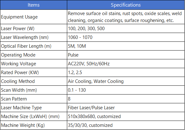 Pulse cleaning machine (10).png