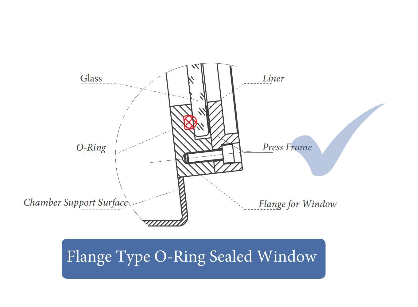 O-ring