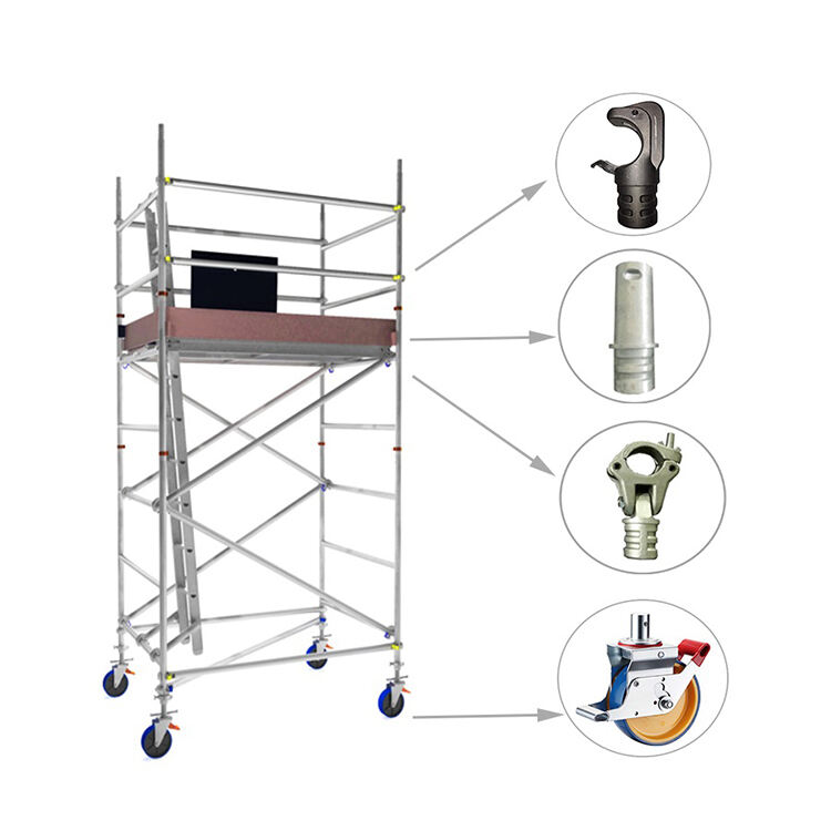 Giá Treo Đã Được Chứng Nhận Cho Xây Dựng An Toàn