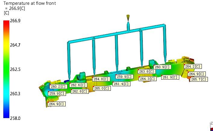 Temperature At The Flow Front