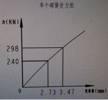 lf ladle refining furnace hydraulic cylinders-6