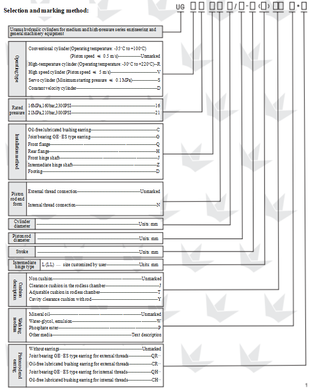 construction machinery hydraulic cylinder-16