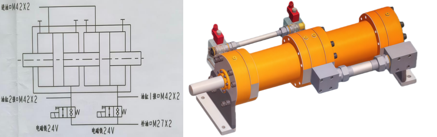 uf series synchronous distributor hydraulic cylinder -13