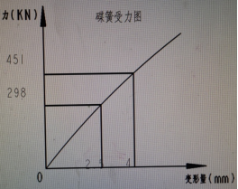 lf ladle refining furnace hydraulic cylinders-8