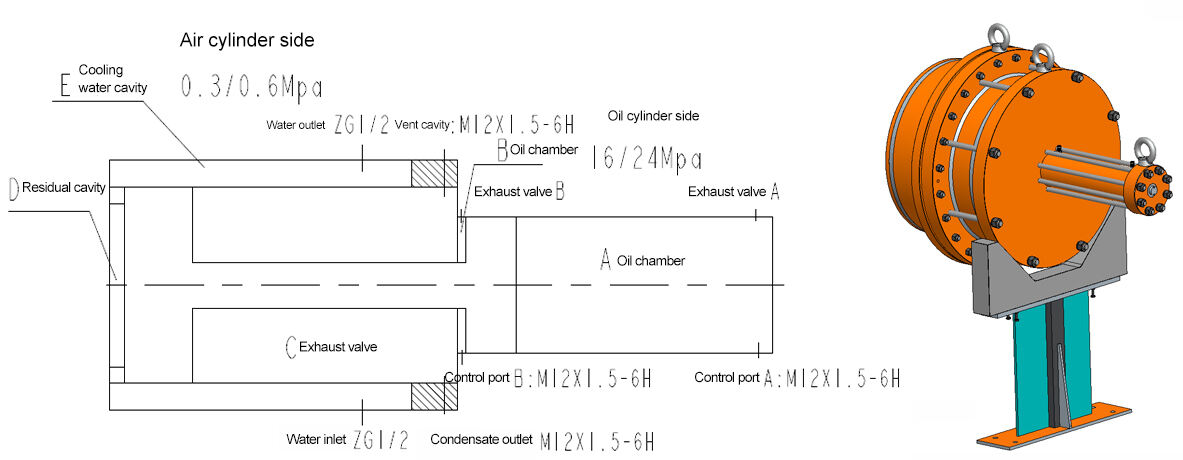 Heavy-Duty-Hydraulic-Cylinders10.jpg