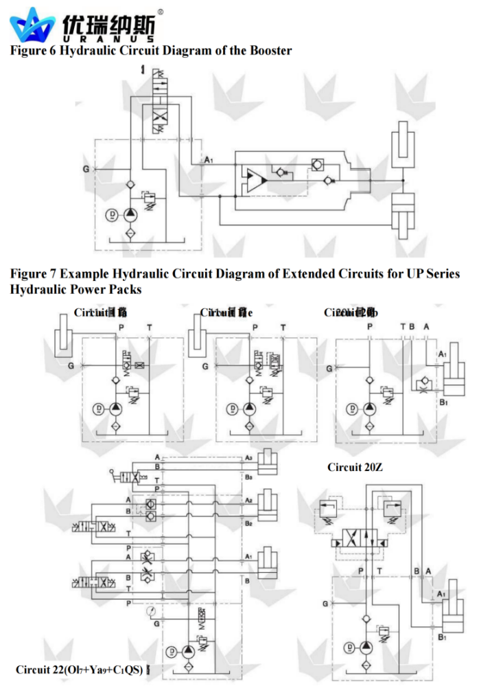 hydraulic power pack-23