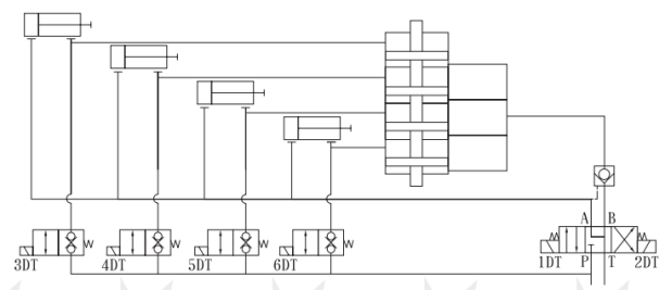 uf series synchronous distributor hydraulic cylinder -8