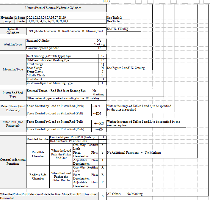 electro hydraulic cylinders-19