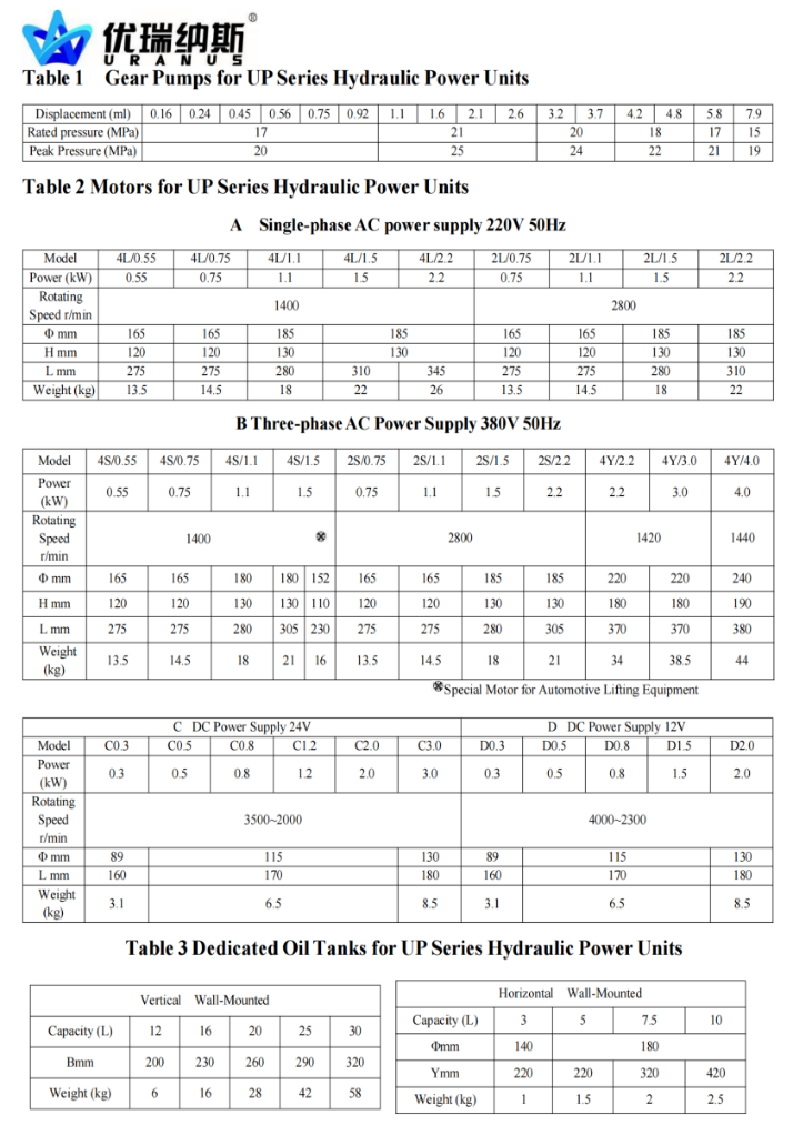hydraulic power pack-11