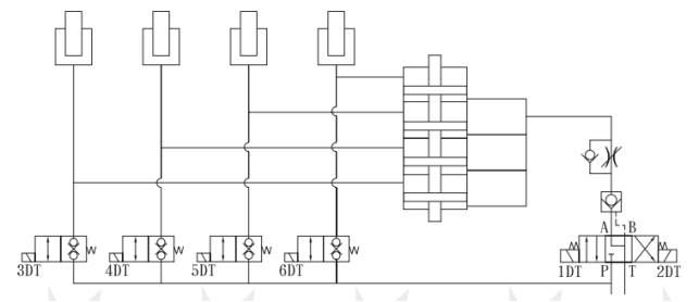uf series synchronous distributor hydraulic cylinder -7