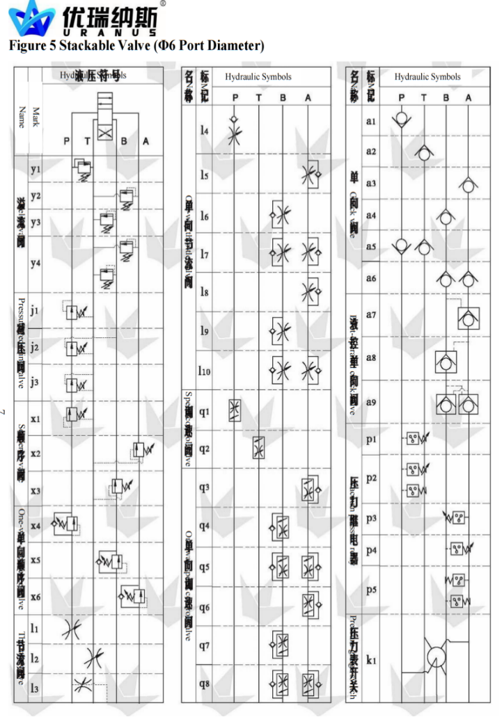 hydraulic power pack-13